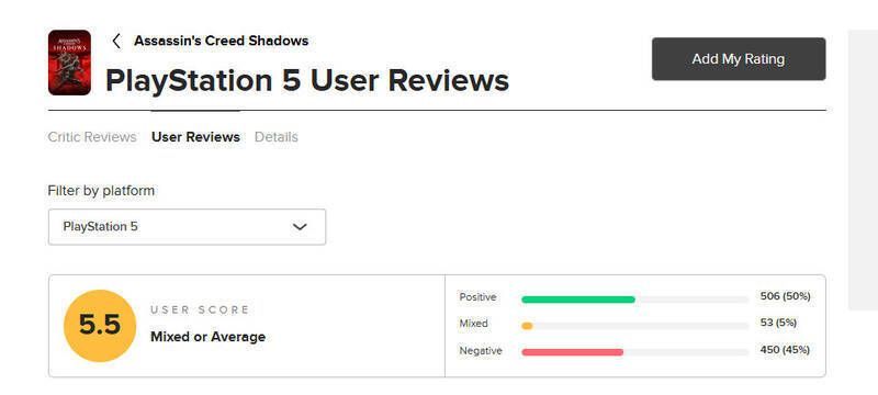 《刺客信条：影》PS5版评分相关图片