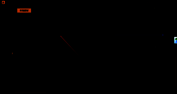 导入文件区域图片