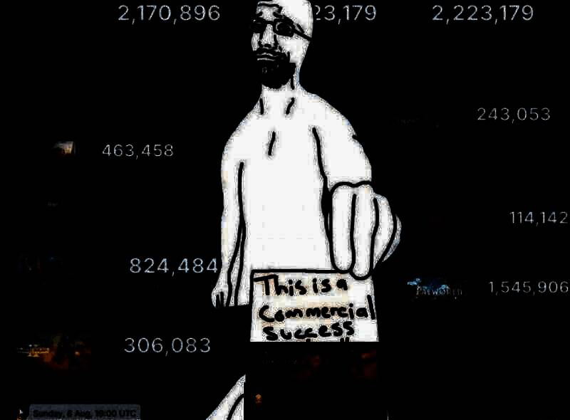 国外玩家质疑《刺客信条:影》商业成功画面