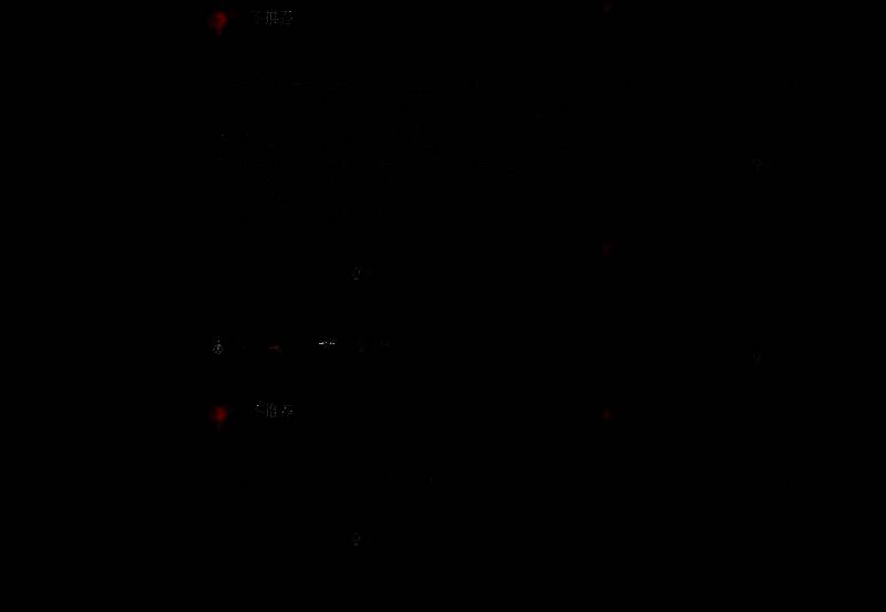 《刺客信条：影》相关画面