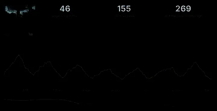 《切尔诺贝利人2：禁区》相关画面