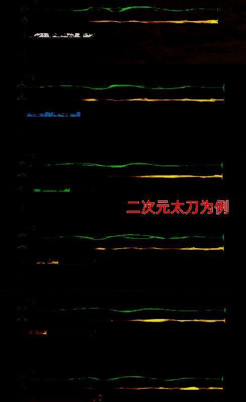 《怪物猎人：荒野》斩味级别图示