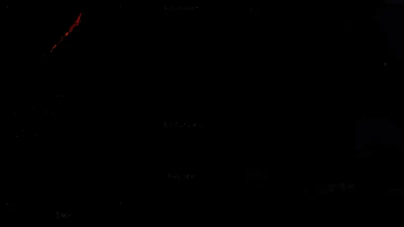 罗格：救世传说相关图片2