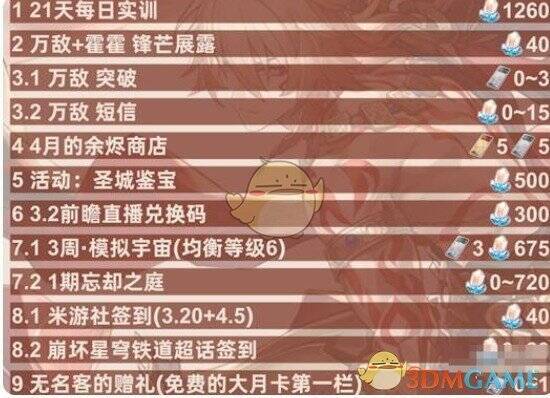 崩坏星穹铁道3.1版本星琼相关图片