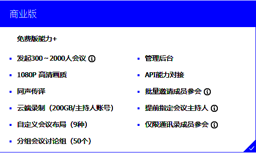 腾讯会议商业版功能展示图
