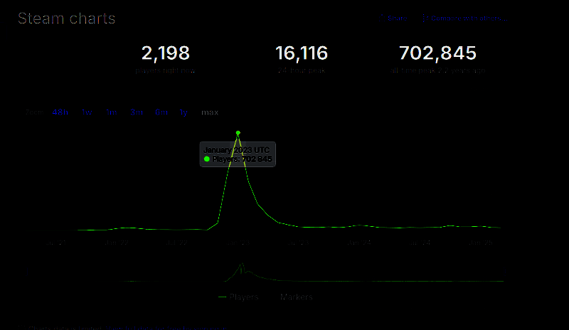鹅鸭杀相关图片1