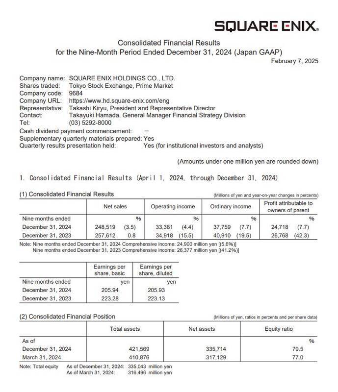 《奇异人生：双重曝光》相关图片2