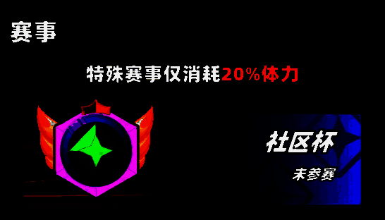 《新星足球世界》社区杯相关图片3