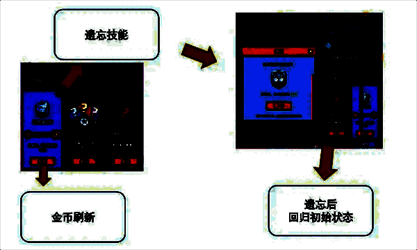 球员技能栏已满时的界面图片