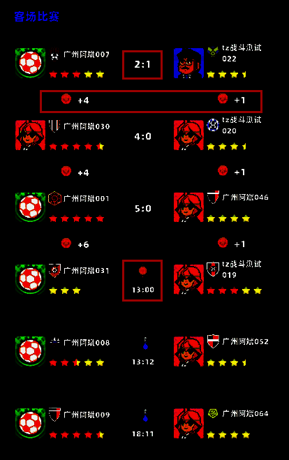 新星足球世界联盟赛相关图片8