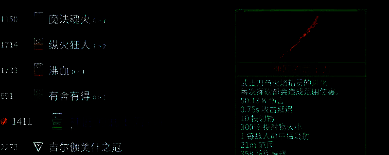 罗格救世传说游戏相关图片