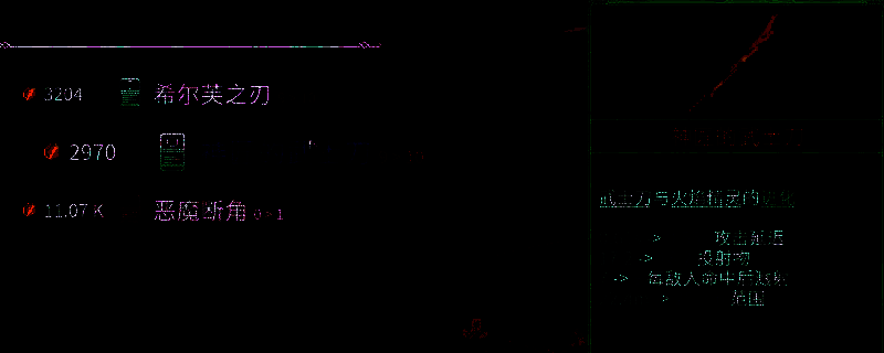 罗格：救世传说商店界面图