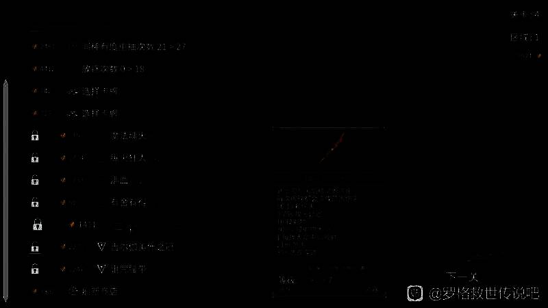 罗格：救世传说锁定卡牌操作图1