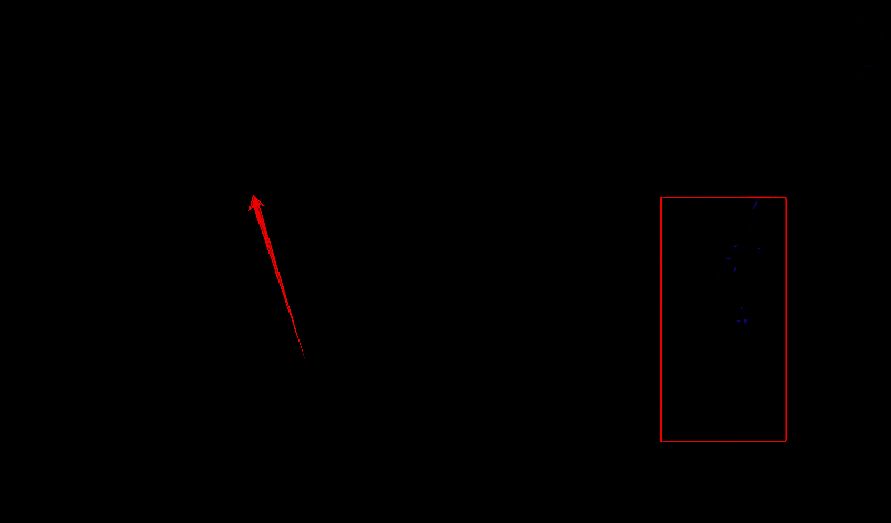 《宣誓》中纳库特德克庭院遗迹获取大地之盾藏宝图