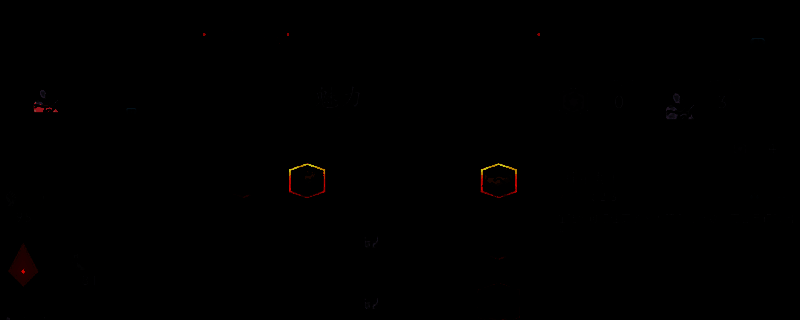 浪人崛起技能书魅力板块截图
