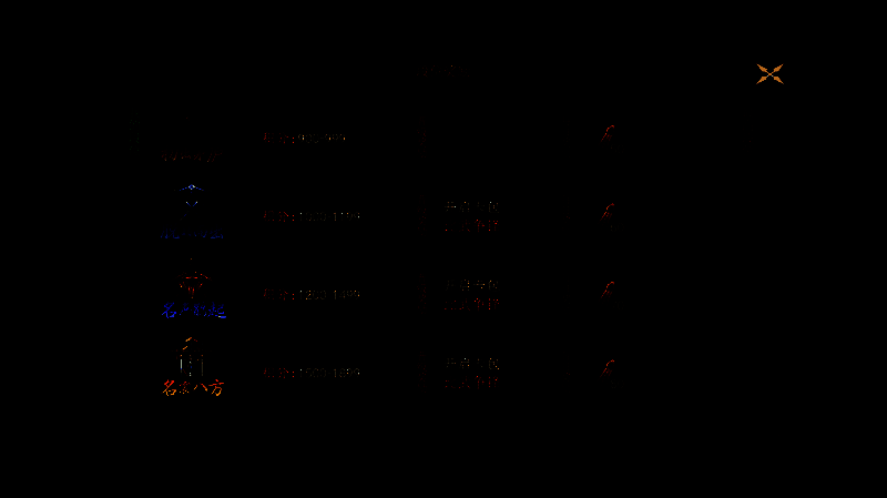 《封神：开天》相关图片3