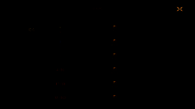 《封神：开天》相关图片4