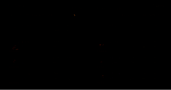 《封神:开天》战胜山贼结果界面