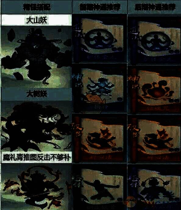 寻道大千游戏画面图2