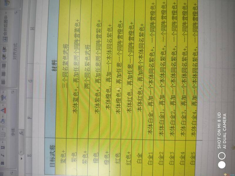 全民王者武将进阶规则图片