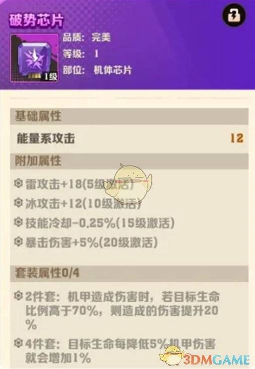 破势芯片套装属性说明图