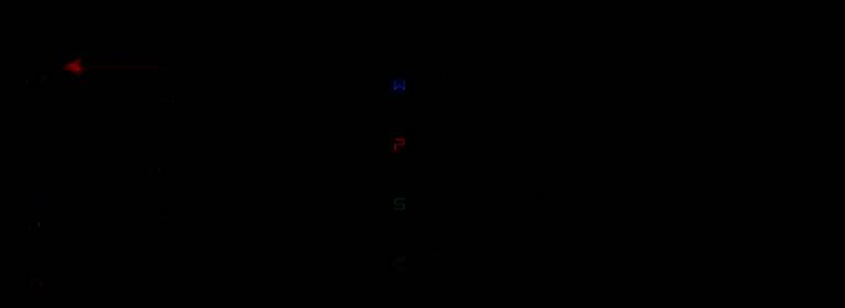 点击新建选项后的新建文档页面