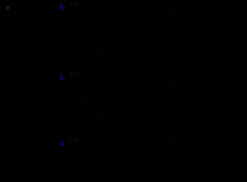 《琉隐神渡》游戏角色图