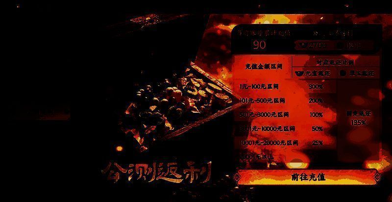 《三国群英传：策定九州》群英测试充值返还规则图