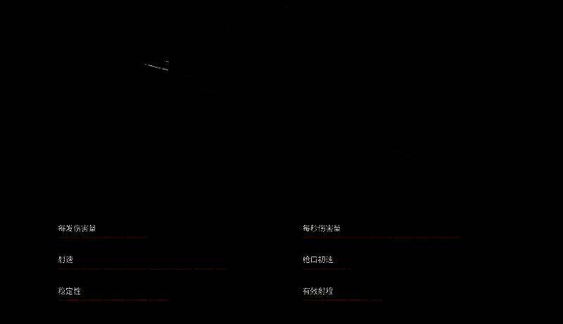 Tommy Gun冲锋枪图片