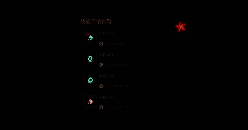 《筑城与探险》内丹技能相关图片