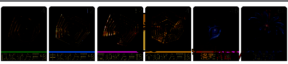 鸣潮坎特蕾拉突破材料相关图片