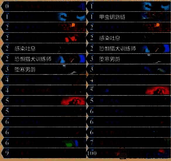 水蛭dk卡组展示图