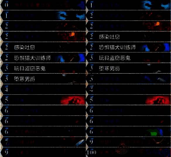 亡灵水蛭DK卡组展示图