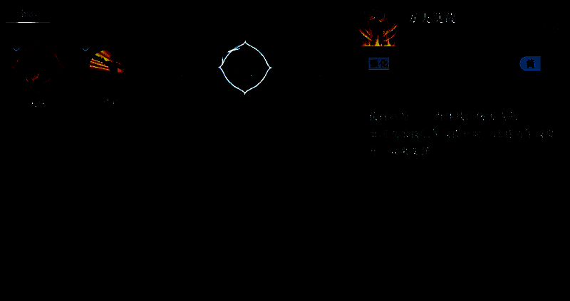 万夫莫敌特质展示图片