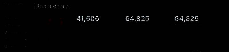 《刺客信条:影》相关图片2