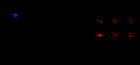 手机或随身电脑安装登录向日葵主控端界面