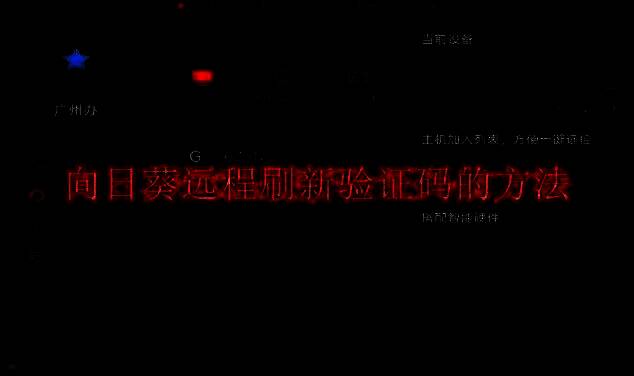 向日葵远程控制软件相关图片