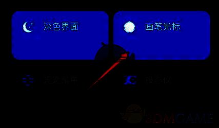 点击画笔光标的界面图片