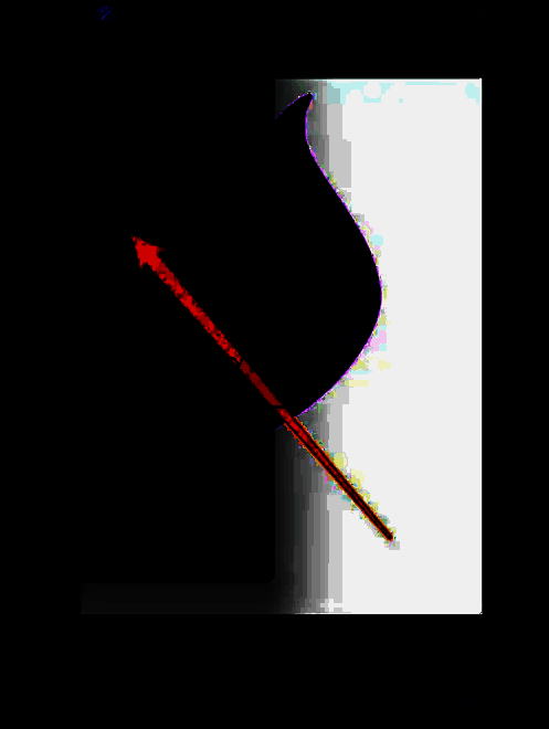 打开调整工具点击高斯模糊