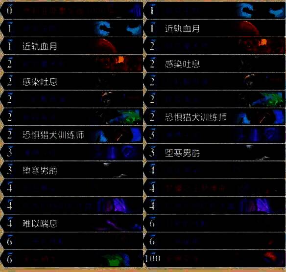 星舰水蛭DK卡组相关图片