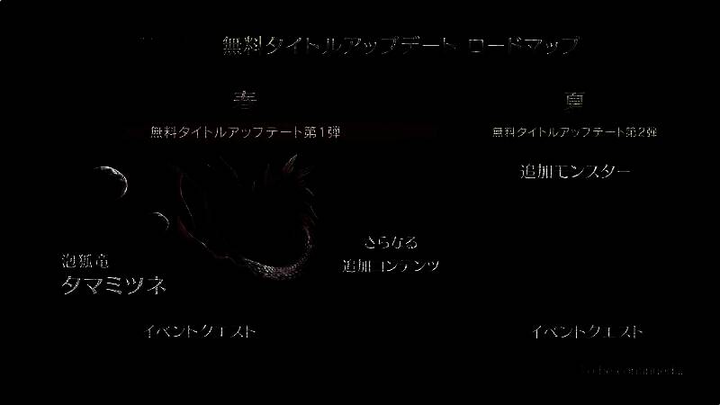 《怪物猎人：荒野》另一未知画面