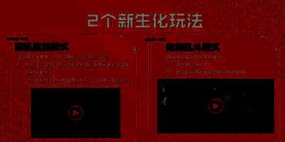 混乱血清模式相关图片2