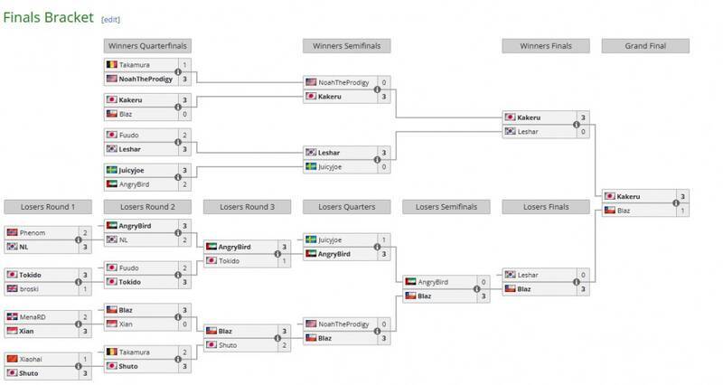 《街头霸王》第11届Capcom杯比赛现场图3