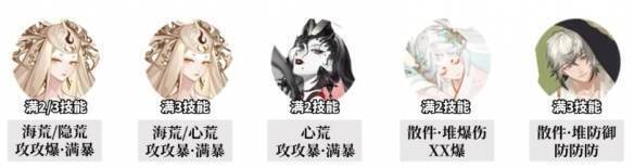 阴阳师追音逐梦8s阵容示意图1