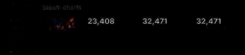 《双影奇境》宣传图片3