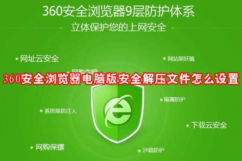360安全浏览器相关图片