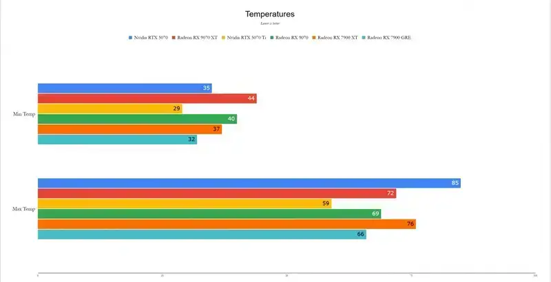 RX 9070XT显卡细节图14