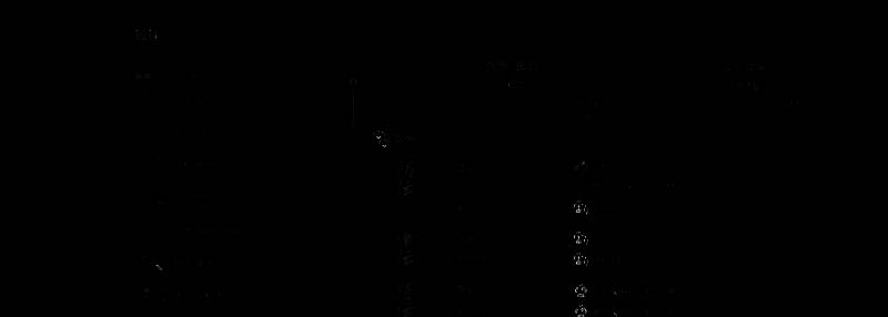 浪人崛起双刀相关图片2