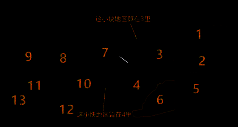《如龙8外传》相关画面2