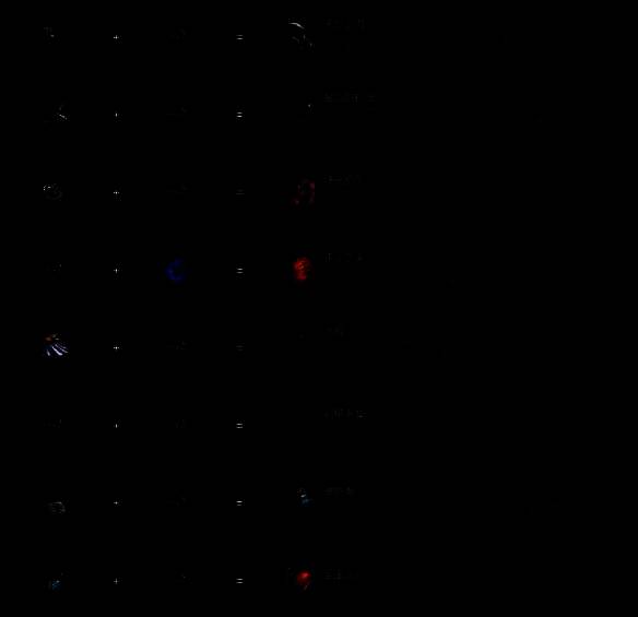 金铲铲之战S14拳套装备合成图